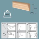STAS Windsor Houten Kantlat 200 cm Wand Rail