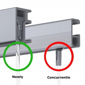 Newly R20 Rail - 200cm - 30kg - 2 kleuren